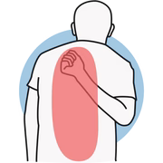 כאבים אחרים